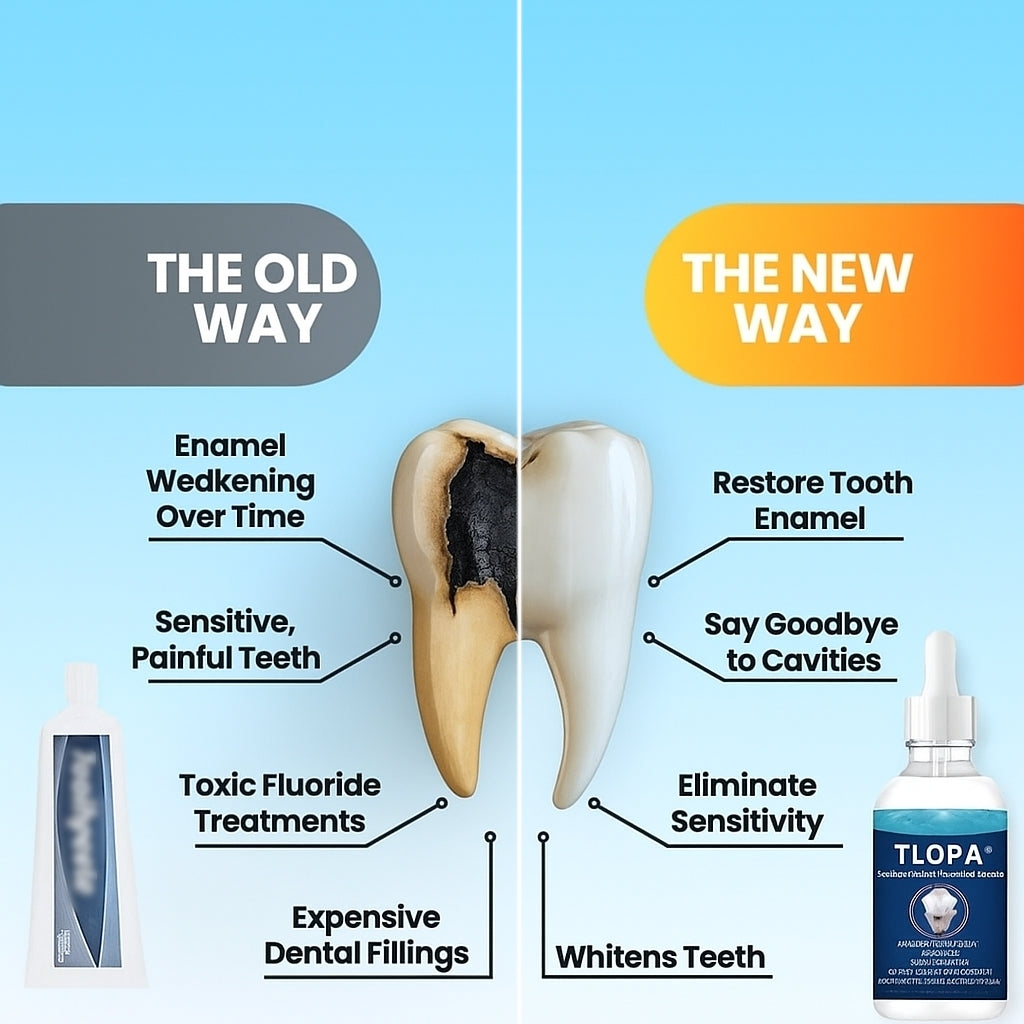 TLOPA® Dental Care Cleans Oral Stains And Plaque Gentle Odor Reduction Fresh Breath Care