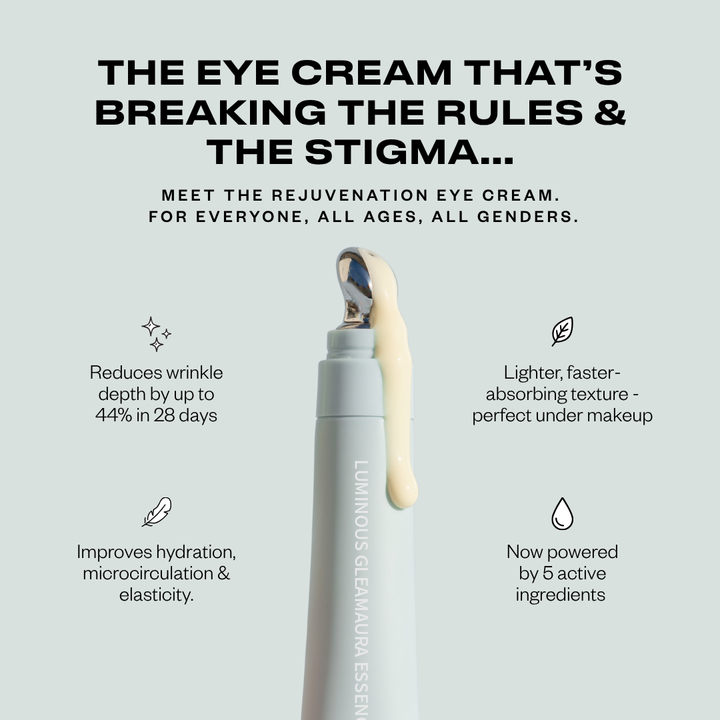 ⚡Luminous GleamAura Eye Cream: Quickly remove dark spots and firm the skin⚡