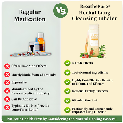 Breathe Bliss™ Energy Herbal Aromatherapy Soothing Stick – Quit smoking, clear your lungs, boost energy, and relieve stress!