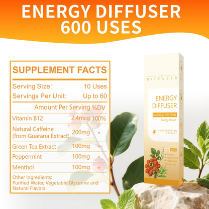 Breathe Bliss™ Energy Herbal Aromatherapy Soothing Stick – Quit smoking, clear your lungs, boost energy, and relieve stress!