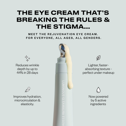 ⚡Luminous GleamAura Eye Cream: Quickly remove dark spots and firm the skin⚡